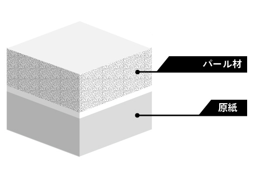 パール塗工紙「コンパッソPシリーズ」の特徴